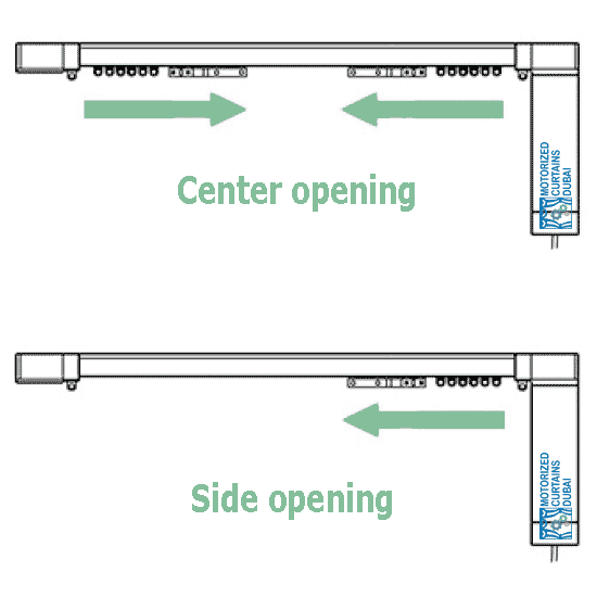 center opening electric curtain at top vs side opening one at bottom